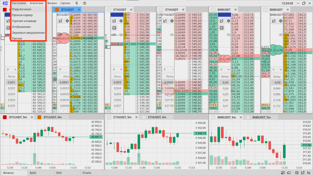 Скриншот интерфейса CScalp